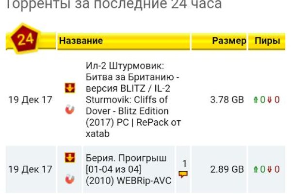 Кракен наркота что это