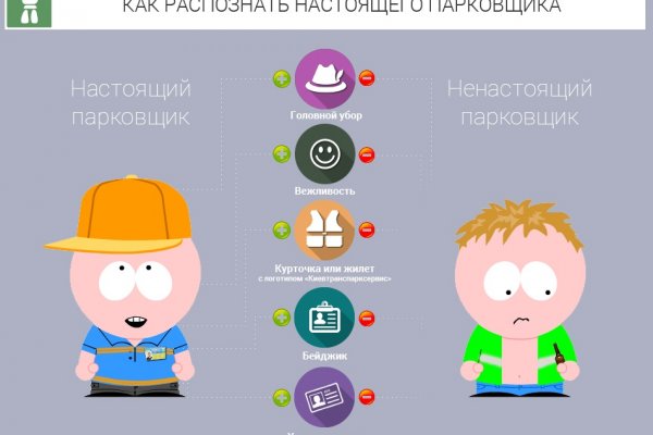 Кракен вход